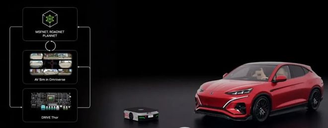 PG电子APP从特斯拉公布Robotaxi看环球无人驾驶开展趋向(图4)